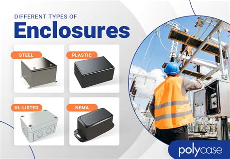 enclosure definition electrical|enclosure vs inclosure.